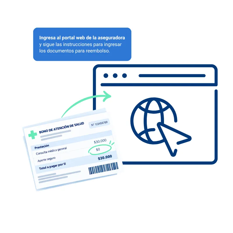 Bono de atención de salud que se envía al portal web de la aseguradora para pedir el reembolso.