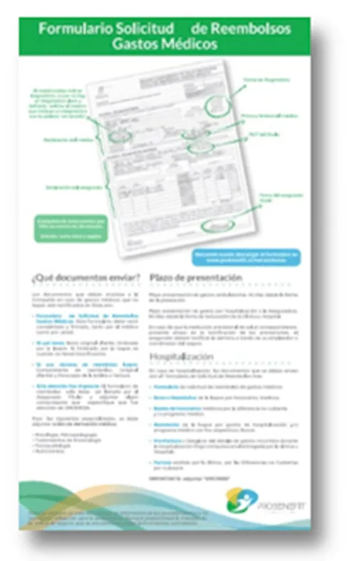 Infografía del formulario de reembolso de gastos médicos, con documentos y plazos